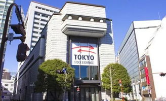 俱乐部带您走进茑屋书店、无印良品、优衣库、京瓷 探秘成功企业背后的逻辑